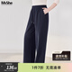MsShe【直筒窄版闊腿褲】大碼女裝2026春季胖mm大碼顯瘦束腳衛褲 闊腿褲-藏青藍色現貨 2XL