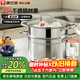 康巴赫蒸鍋304不銹鋼大容量湯鍋多功能蒸煮鍋具24cm復底燃氣電磁爐通用
