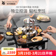 WMF 德國福騰寶電燒烤爐 家用多功能料理鍋烤肉鍋電烤爐煎烤盤(pán)無(wú)煙不粘煎烤一體電熱鍋多用途鍋 3合1多功能料理盤(pán)（電烤盤(pán)） 1層