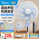 美的（Midea）電風(fēng)扇落地扇家用風(fēng)扇 立式輕音節能強風(fēng) 降溫空氣循環(huán)柔風(fēng)自然風(fēng) 桌面辦公室臥室宿舍客廳家用 【語(yǔ)音+遙控】風(fēng)隨溫變35AS