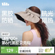 蕉下（beneunder）遮陽(yáng)帽子女黑膠貝殼防曬帽男太陽(yáng)帽便攜空頂帽大帽檐全臉遮陽(yáng) 灰