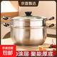 蘇泊平替款304不銹鋼湯鍋蒸鍋加厚煮泡面鍋蒸鍋專(zhuān)用燃氣電磁爐 【0涂層304不銹鋼】 +蒸格 22cm