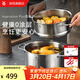 WMF福騰寶燃氣灶專(zhuān)用不銹鋼雙層蒸籠燉湯鍋家用大容量無(wú)涂層復底鍋具 Inspiration Plus蒸鍋 2層 24cm