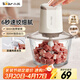 小熊（Bear）絞肉機家用小型 絞餡機 電動(dòng)絞肉絞菜多功能一體機 輔食機料理機攪肉餡拌機打肉機碎肉機QSJ-E03C8