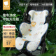 貝肽斯嬰兒車(chē)涼席兒童夏季冰絲通用透氣涼席寶寶手推車(chē)安全座椅墊 森林奇遇(72*45cm)