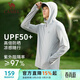 駱駝（CAMEL）防曬衣男士運動(dòng)連帽休閑春夏季薄外套 J13BASLX002A 冰河銀 L