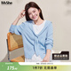 MsShe【假兩件撞色披肩針織衫】大碼女裝2026春裝胖mm高級感上衣 冰河藍色現貨 3XL
