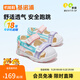 基諾浦（ginoble）學(xué)步鞋 夏季涼鞋1-5歲兒童鞋男女寶寶鞋軟底包頭GW1311A 白色/絲蘭綠/粉色/紫色 24 150mm 適合腳長(cháng)146-155mm