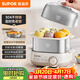 蘇泊爾（SUPOR）煮蛋器 蒸蛋器 小型不銹鋼多功能迷你電蒸鍋 家用煮雞蛋神器 旋鈕可定時(shí)自動(dòng)斷電 Z18FK859