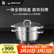 WMF蒸鍋不銹鋼燉鍋家用蒸煮兩用鍋 Iconic系列蒸鍋 2層 28cm