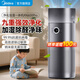 美的【九重凈化】無(wú)霧加濕空氣凈化家用除甲醛除煙味異味過(guò)敏源靜音除菌空調風(fēng)扇伴侶 【凈濕九重凈化】RX600 PRO