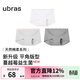 ubras26年新升級平角純棉內褲女15A抗菌加長(cháng)襠防走光包臀四角女士短褲 淺花灰色+中花灰色+白色 3條 XL