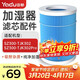 亞都（YADU）無(wú)霧加濕器濾網(wǎng)濾芯凈化過(guò)濾配件適用SZ300-TJK302  SZ300-TJK302Pro【配件】