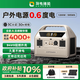 UDPOWER【3C認證】有電儲能戶(hù)外移動(dòng)電源220V大容量便攜自駕露營(yíng)車(chē)載應急備用儲能電池 0.6度電 白色