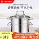 WMF福騰寶蒸鍋 不銹鋼湯蒸鍋復底湯鍋多用鍋具泡面鍋 電磁爐燃氣通用 DIMENSION蒸鍋 2層 20cm