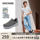 斯凱奇（Skechers）閃穿鞋男鞋春季休閑健步鞋一腳蹬運動(dòng)鞋百搭軟底布鞋118306