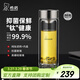 希諾（heenoor）雙層玻璃杯男士2025新款大容量隔熱高檔水杯便攜杯子帶濾網(wǎng)泡茶杯 抗菌款-純鈦部件-禮盒裝360ml