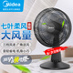 美的（Midea）臺式電風(fēng)扇家用臺扇7葉3檔宿舍臥室臺風(fēng)扇客廳辦公室節能省電搖頭電扇學(xué)生床上 FGAU30D【黑色經(jīng)典款】