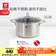雙立人（ZWILLING）湯鍋不銹鋼燃氣灶電磁爐通用蒸鍋雙耳燉煮鍋Nova Plus 24cm煲湯鍋