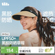 蕉下（beneunder）遮陽(yáng)帽子草帽防曬帽女防紫外線(xiàn)太陽(yáng)帽空頂帽黑膠BM562草藤棕