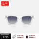 雷朋（RayBan）【漢密爾頓勒克萊爾同款】雷朋太陽(yáng)鏡方形板材男女款墨鏡0RB2217M 【漸變】F7064L透明色鏡框灰藍漸變鏡片53mm 尺寸53