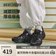 斯凱奇（Skechers）漫月鞋二代氣墊老爹鞋男士春季透氣運動(dòng)鞋百搭厚底休閑鞋183199
