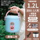 華杏車(chē)載電飯煲多功能車(chē)用電飯鍋12v24v小車(chē)大貨車(chē)專(zhuān)用自駕游做飯神器 24V貨車(chē)2-3碗飯丨配不粘內膽 1.2L