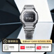 卡西歐（CASIO）G-SHOCK GMW-BZ5000系列 MIP顯示屏 六局電波太陽(yáng)能 時(shí)尚男表 GMW-BZ5000D-1PRN【深邃銀】