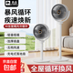 駱駝（CAMEL）電風扇家用落地扇USB充電臺立兩用立式電扇便攜搖頭風扇宿舍辦公室遙控落地扇大風力輕音 USB按鈕無搖頭款【白灰色】充插兩用【2400毫安】