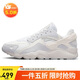 耐克NIKE休閑鞋男華萊士AIR HUARACHE運動(dòng)鞋DZ3306-100純白41