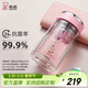 希諾（heenoor） 抗菌玻璃杯女士雙層水杯隔熱便攜簡(jiǎn)約透明家用帶濾網(wǎng)泡茶花茶杯 粉色200ml
