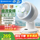 艾美特（AIRMATE）空氣循環(huán)扇家用直流輕音節能電風(fēng)扇桌面臺式小風(fēng)扇大風(fēng)量便攜宿舍搖頭風(fēng)扇換氣風(fēng)扇 FA15-RD251