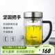 希諾（heenoor）雙層玻璃杯男士耐熱防燙帶把帶手柄商務(wù)辦公玻璃水杯過(guò)濾茶杯子 小熊杯蓋-雙層帶濾網(wǎng)435ml