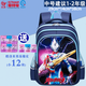 統盈奧特曼德凱小學(xué)生書(shū)包一二三四五年級雙肩包背包學(xué)習用品3D立體 德凱(中)寶藍