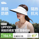 蕉下（beneunder）遮陽(yáng)帽女太陽(yáng)帽空頂帽防曬帽防紫外線(xiàn)全臉遮陽(yáng)時(shí)尚百搭加長(cháng)帽檐