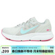 耐克NIKE女子跑步鞋 Zoom Span 3 氣墊緩震運動(dòng)鞋CQ9267-008灰藍37.5