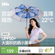 蕉下（beneunder）防紫外線(xiàn)遮陽(yáng)傘三折雙層黑膠晴雨傘防曬傘BM011藍鈴