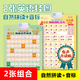 天才蘿卜2025新版有聲掛圖:字母+自然拼讀+音標(biāo) 英語發(fā)音規(guī)則字母組合小學(xué) 2張掛圖：自然拼讀+音標(biāo) 一年質(zhì)保丨送電池掛鉤丨適合幼兒園小學(xué)1-4年級(jí)