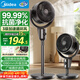 美的（Midea）空氣循環(huán)扇 電風(fēng)扇大風(fēng)量家用立式升級加高落地扇臥室宿舍輕音凈化抗菌桌面小型臺式風(fēng)扇 GAI24KL