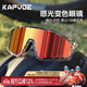 卡普沃（KAPVOE）騎行變色眼鏡專(zhuān)業(yè)防風(fēng)運動(dòng)山地公路車(chē)戶(hù)外運動(dòng)跑步近視風(fēng)鏡男女 9透明灰框+透明變紅（日夜兩用）