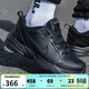 耐克（NIKE）跑步鞋男鞋25春夏季新款運動(dòng)AIR MONARCH 4時(shí)尚老爹鞋復古休閑鞋 415445-001 40