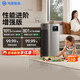 720鴻蒙智選 【醫護認證】720智能空氣凈化器3Pro增強版鉑金除甲醛霧霾煙味消毒除菌靜音省芯