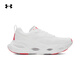 安德瑪（Under Armour）【庫里同款】UA秋冬Halo Racer男子輕質(zhì)運動(dòng)跑步鞋跑鞋6007639