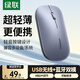 綠聯(lián)無(wú)線(xiàn)藍牙雙模鼠標 適用蘋(píng)果Mac華為Matebook榮耀筆記本電腦iPad平板鼠標 臺式機輕音辦公便攜鼠標