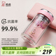 希諾（heenoor） 抗菌玻璃杯女士雙層水杯隔熱便攜簡(jiǎn)約透明家用帶濾網(wǎng)泡茶花茶杯 粉色220ml