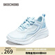 斯凱奇（Skechers）女鞋春季糕糕鞋厚底松糕鞋舒適軟底運動(dòng)鞋休閑鞋增高小白鞋117519 淺藍色/LTBL 35