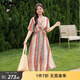 MsShe【度假風(fēng)印花雪紡連衣裙】大碼女裝2026夏季胖mmV領(lǐng)高端裙子 B款-西柚粉色現貨 3XL