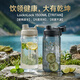 樂扣樂扣（LOCK&LOCK）塑料杯大容量杯子男士女生運(yùn)動(dòng)健身耐高溫水杯戶外便攜學(xué)生水壺 黑色1500ml
