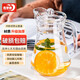 青蘋果家用涼水壺玻璃冷水壺飲料壺茶水壺玻璃茶壺1.3L 壺蓋隨機發貨