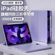 帕思米適用ipadair7保護套2025新款ipad11三折保護殼air6/5蘋果輕薄平板11寸磁吸10代硅膠全包防摔mini杰 【帶筆槽薰衣紫】德國拜耳材質(zhì)丨加強升級丨50倍抗彎 iPad Air7